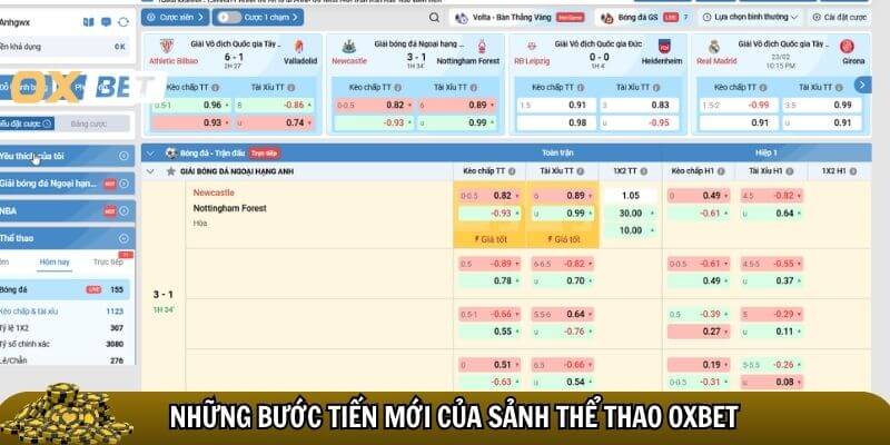 Thể thao Oxbet cùng nhiều tính năng thú vị 