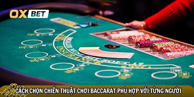 Các yếu tố để chọn được chiến thuật chơi Baccarat phù hợp